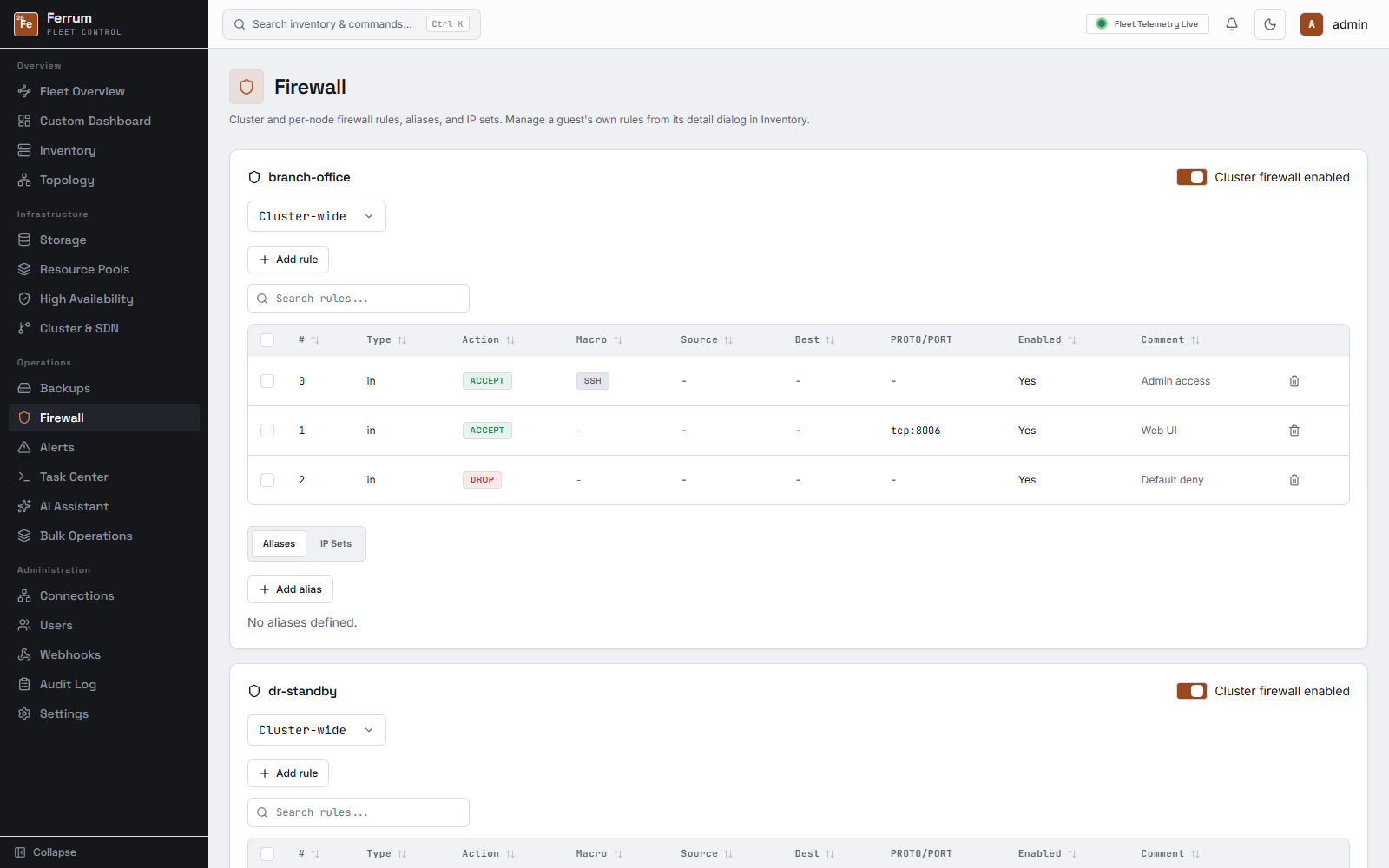 Cluster firewall rules.