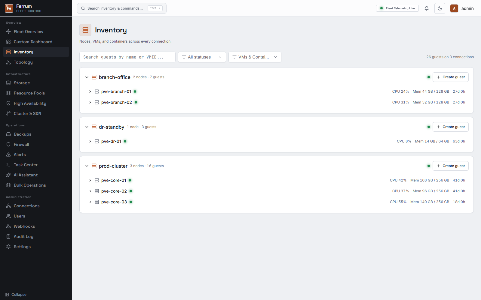 Inventory table listing nodes, VMs, and LXCs with live status.